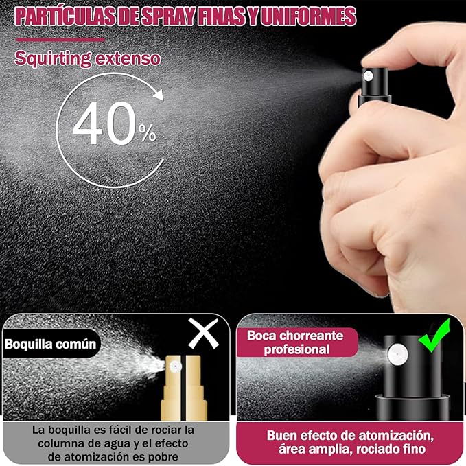 Mini Atomizador Perfume Recargable